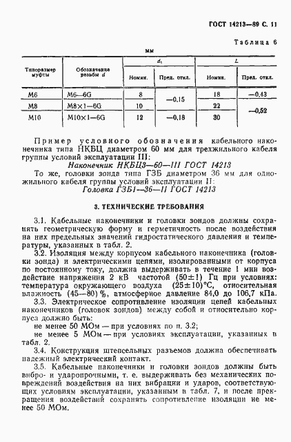 Страница 12 ГОСТ 14213-89