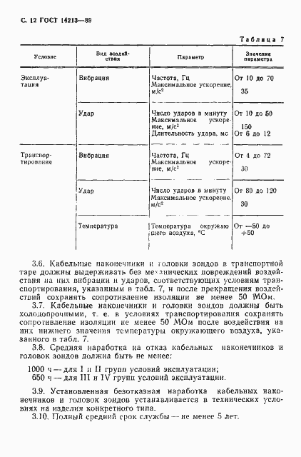 Страница 13 ГОСТ 14213-89