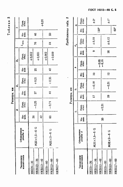 Страница 6 ГОСТ 14213-89