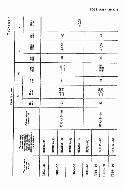 Страница 8 ГОСТ 14213-89