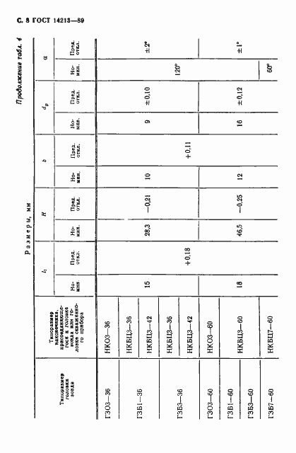 Страница 9 ГОСТ 14213-89