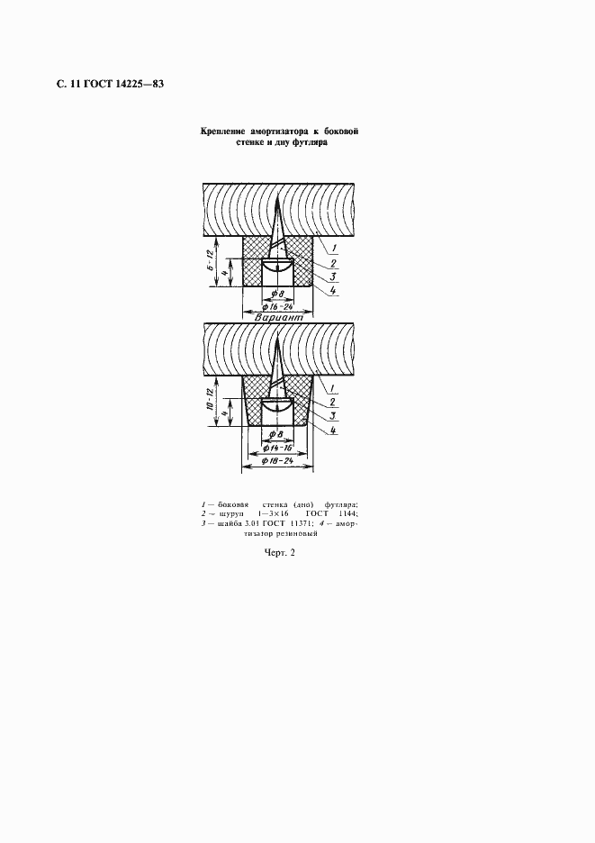 Страница 12 ГОСТ 14225-83