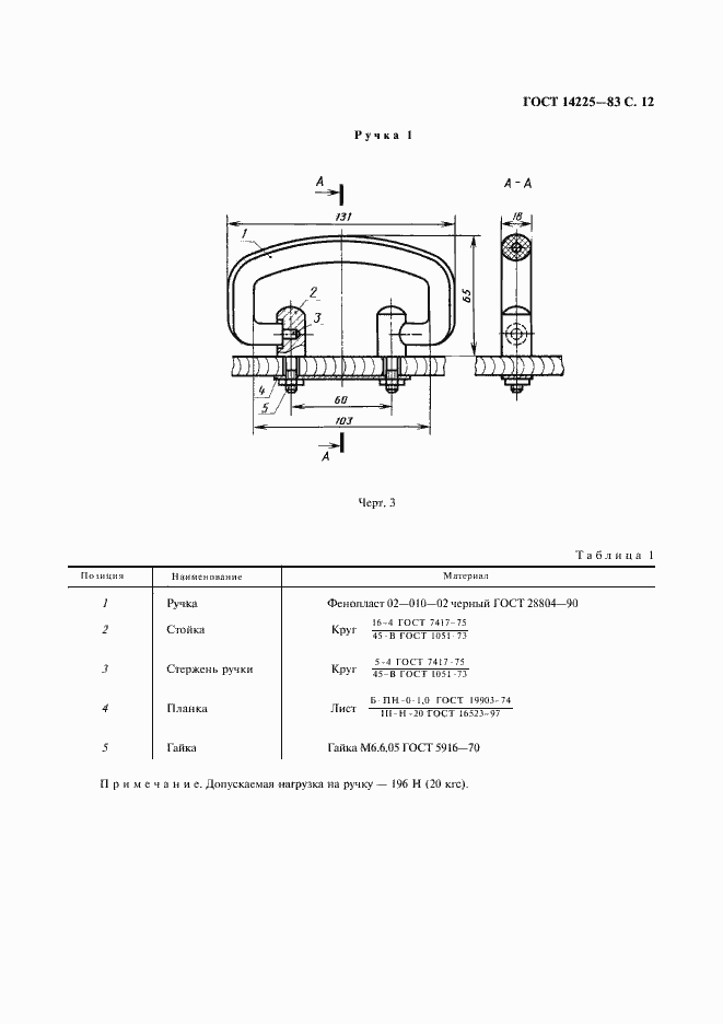Страница 13 ГОСТ 14225-83