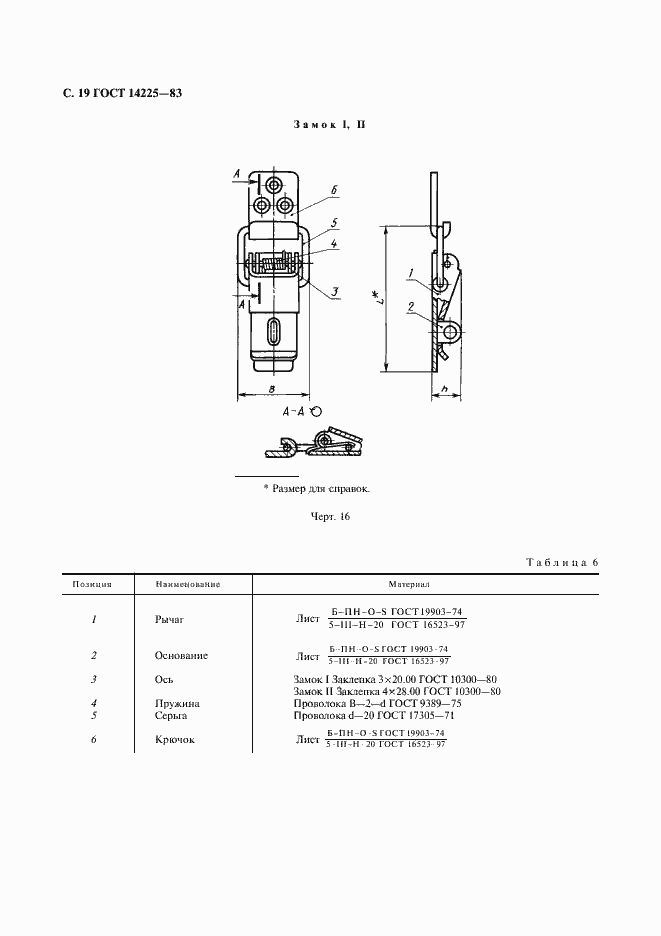 Страница 20 ГОСТ 14225-83