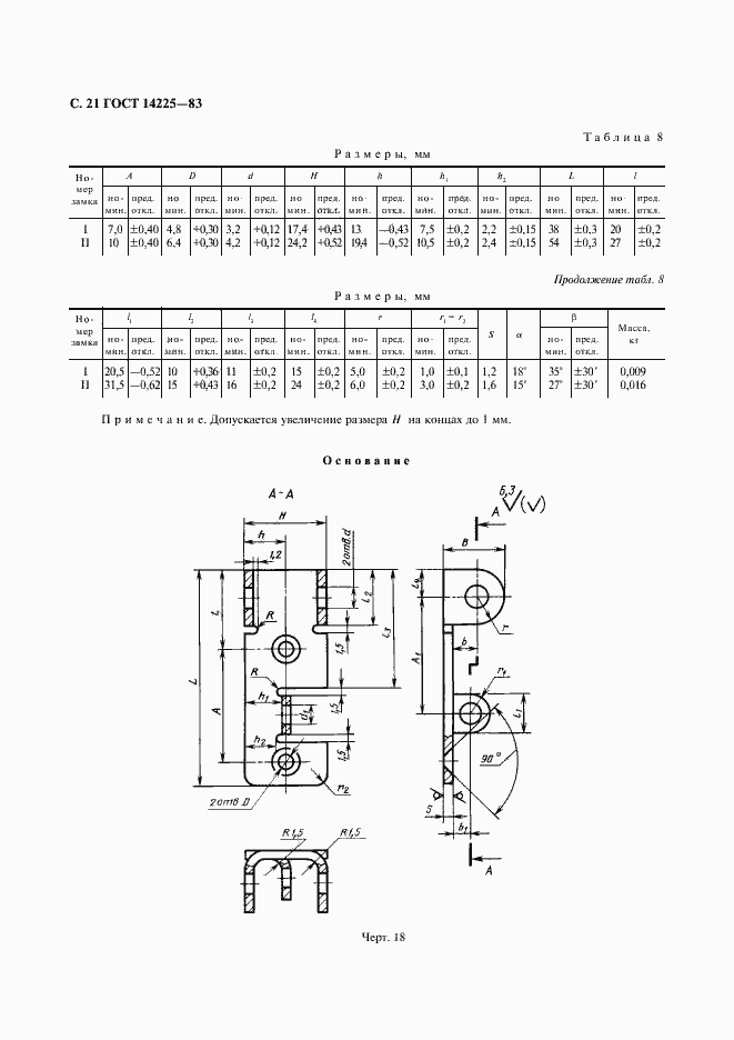 Страница 22 ГОСТ 14225-83