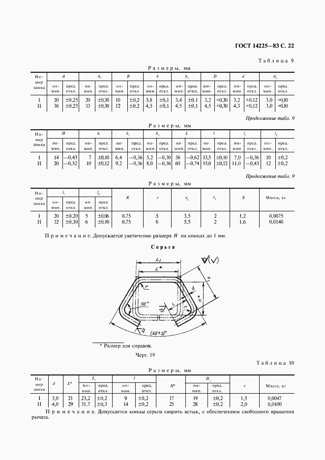 Страница 23 ГОСТ 14225-83