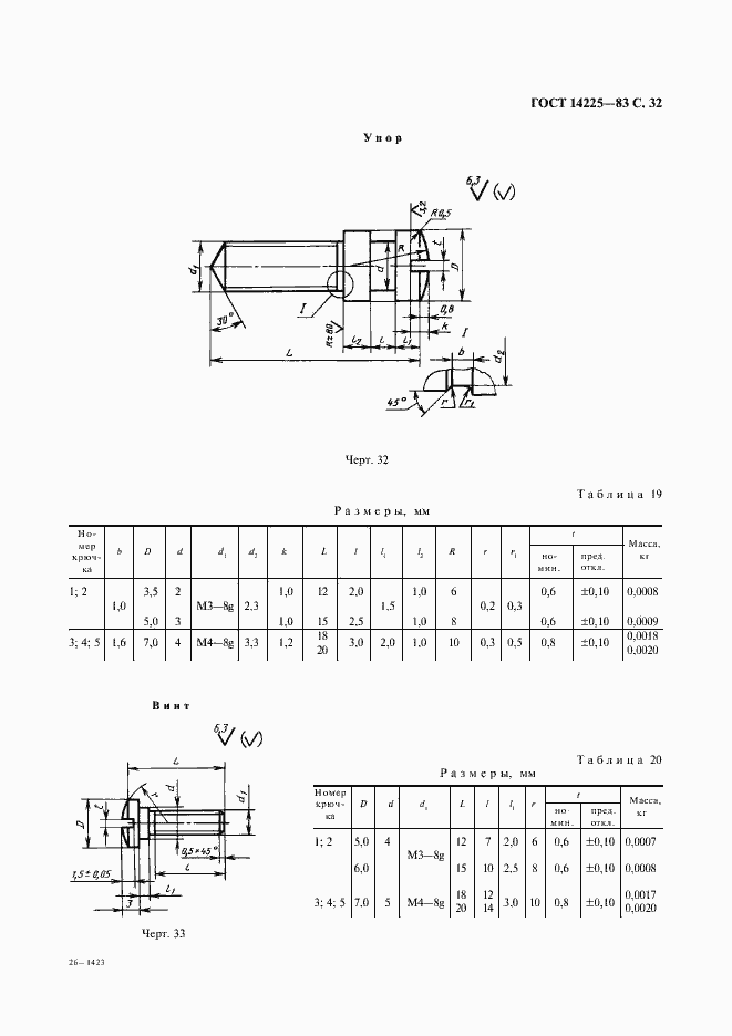 Страница 33 ГОСТ 14225-83
