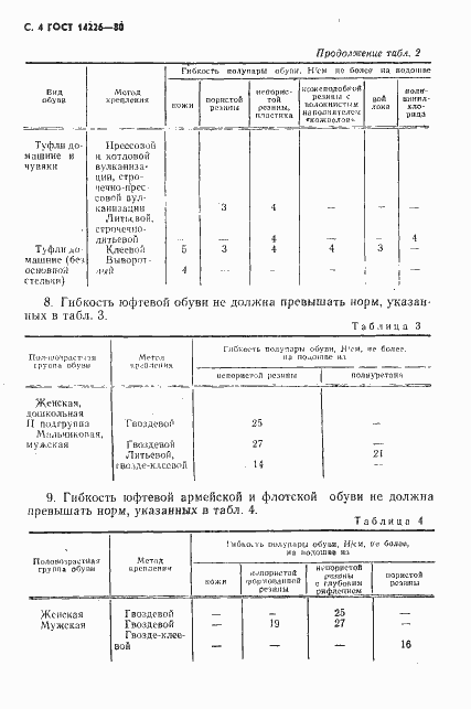 Страница 5 ГОСТ 14226-80