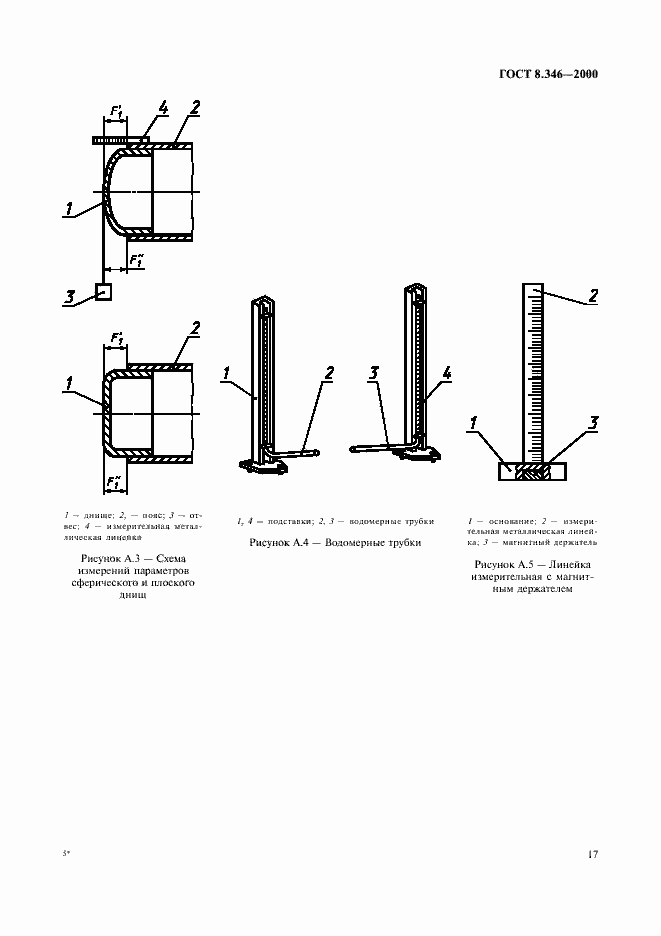 Страница 20 ГОСТ 8.346-2000