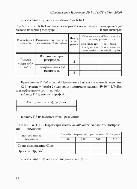 Приложение №1