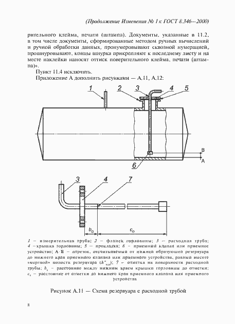 Приложение №1