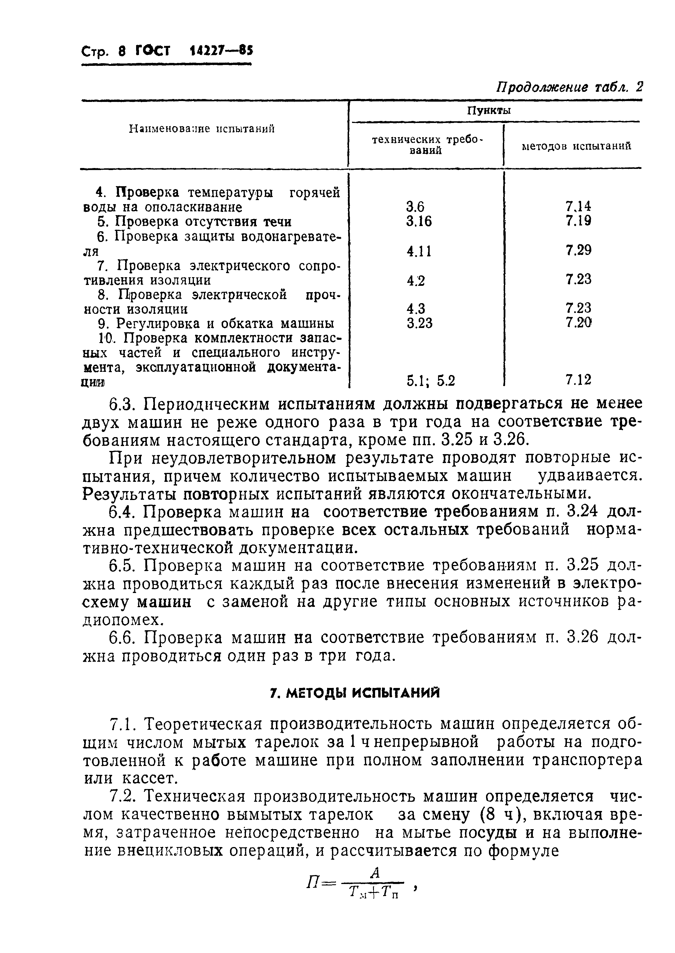Страница 10 ГОСТ 14227-85