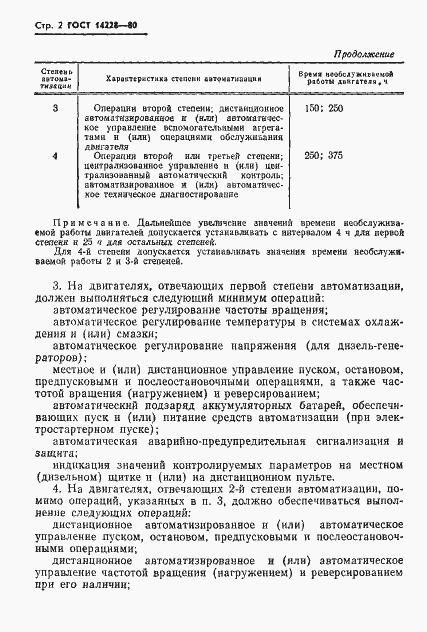 Страница 4 ГОСТ 14228-80