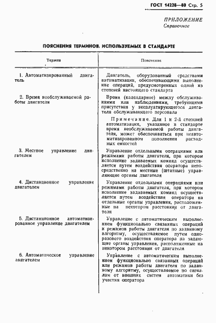 Страница 7 ГОСТ 14228-80
