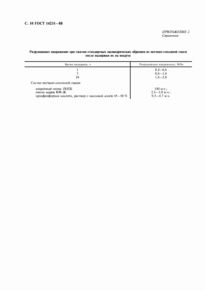Страница 11 ГОСТ 14231-88