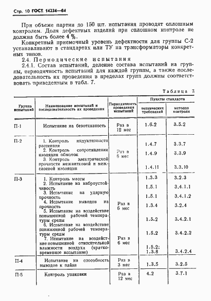 Страница 12 ГОСТ 14234-84
