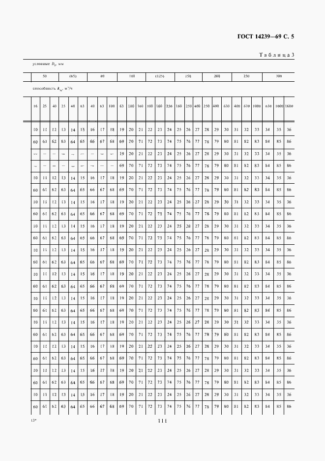Страница 5 ГОСТ 14239-69