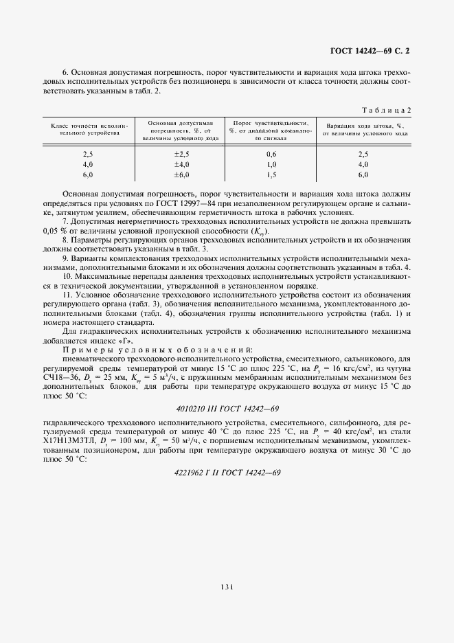 Страница 2 ГОСТ 14242-69