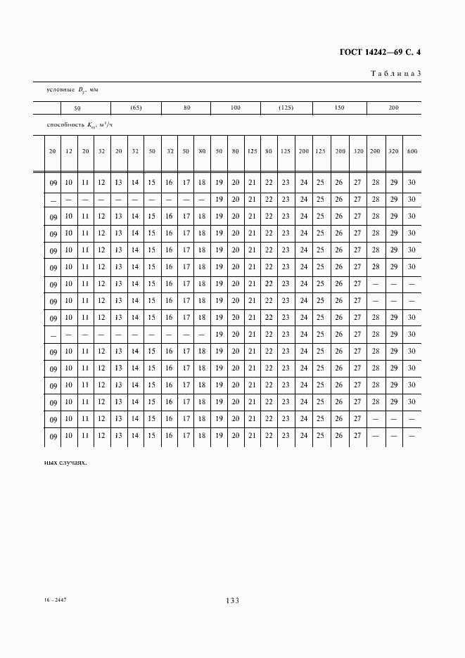 Страница 4 ГОСТ 14242-69