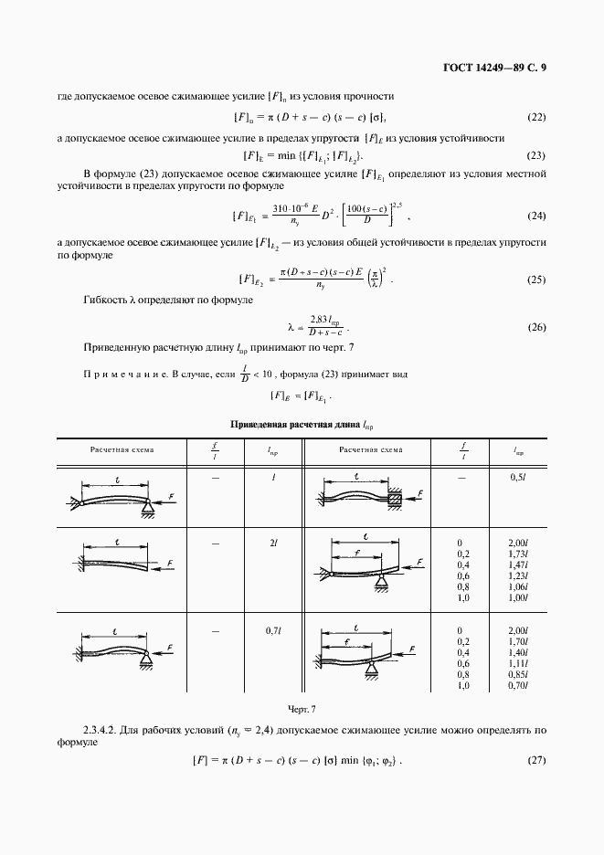 Страница 11 ГОСТ 14249-89