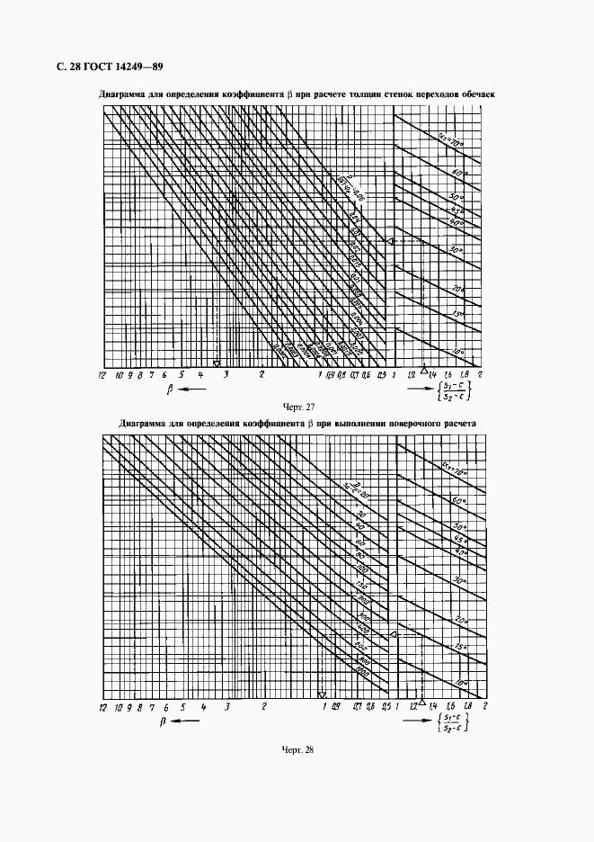 Страница 30 ГОСТ 14249-89