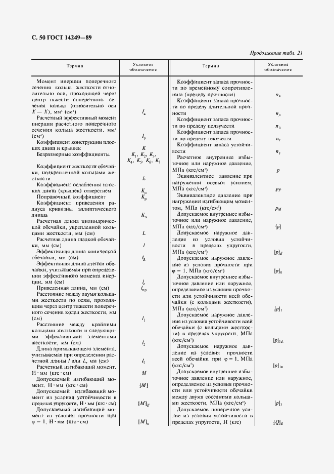 Страница 52 ГОСТ 14249-89