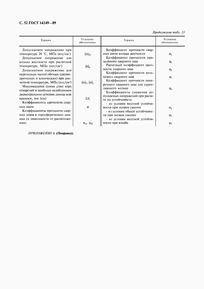 Страница 54 ГОСТ 14249-89