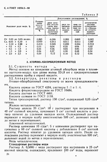 Страница 4 ГОСТ 14250.5-90