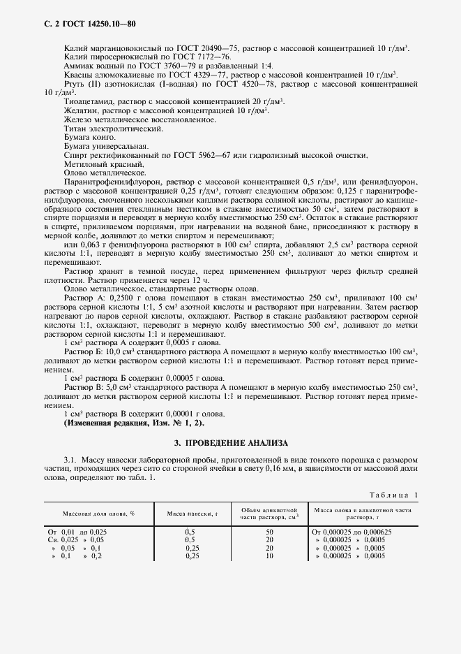 Страница 3 ГОСТ 14250.10-80