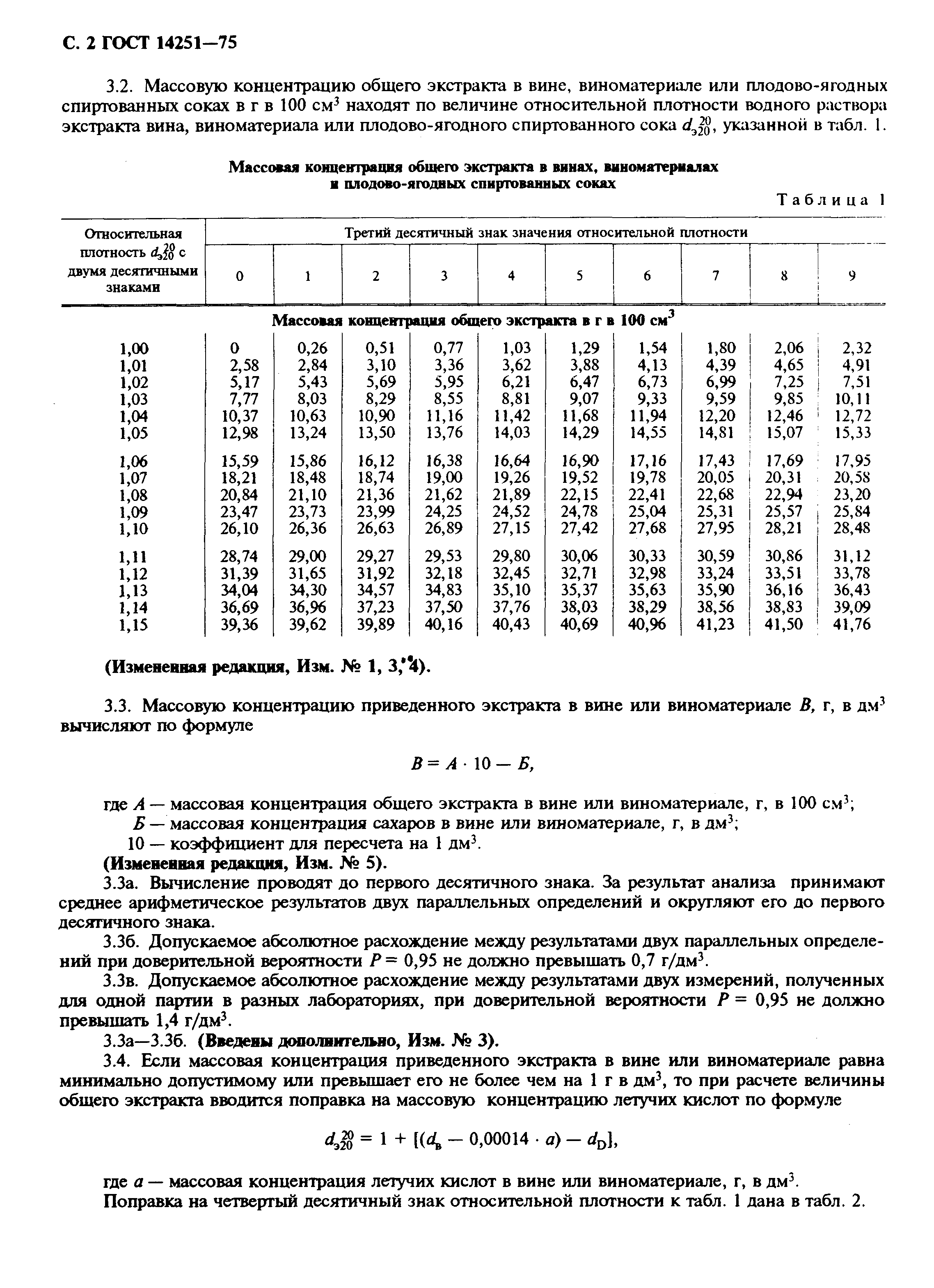 Страница 3 ГОСТ 14251-75