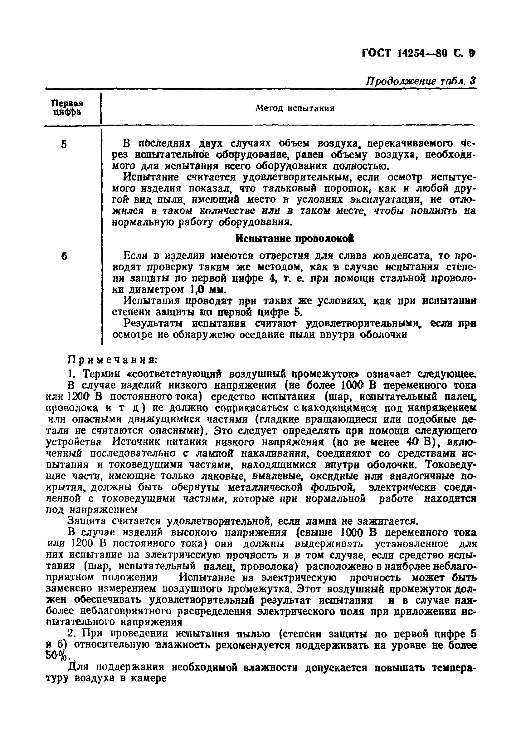 Страница 10 ГОСТ 14254-80