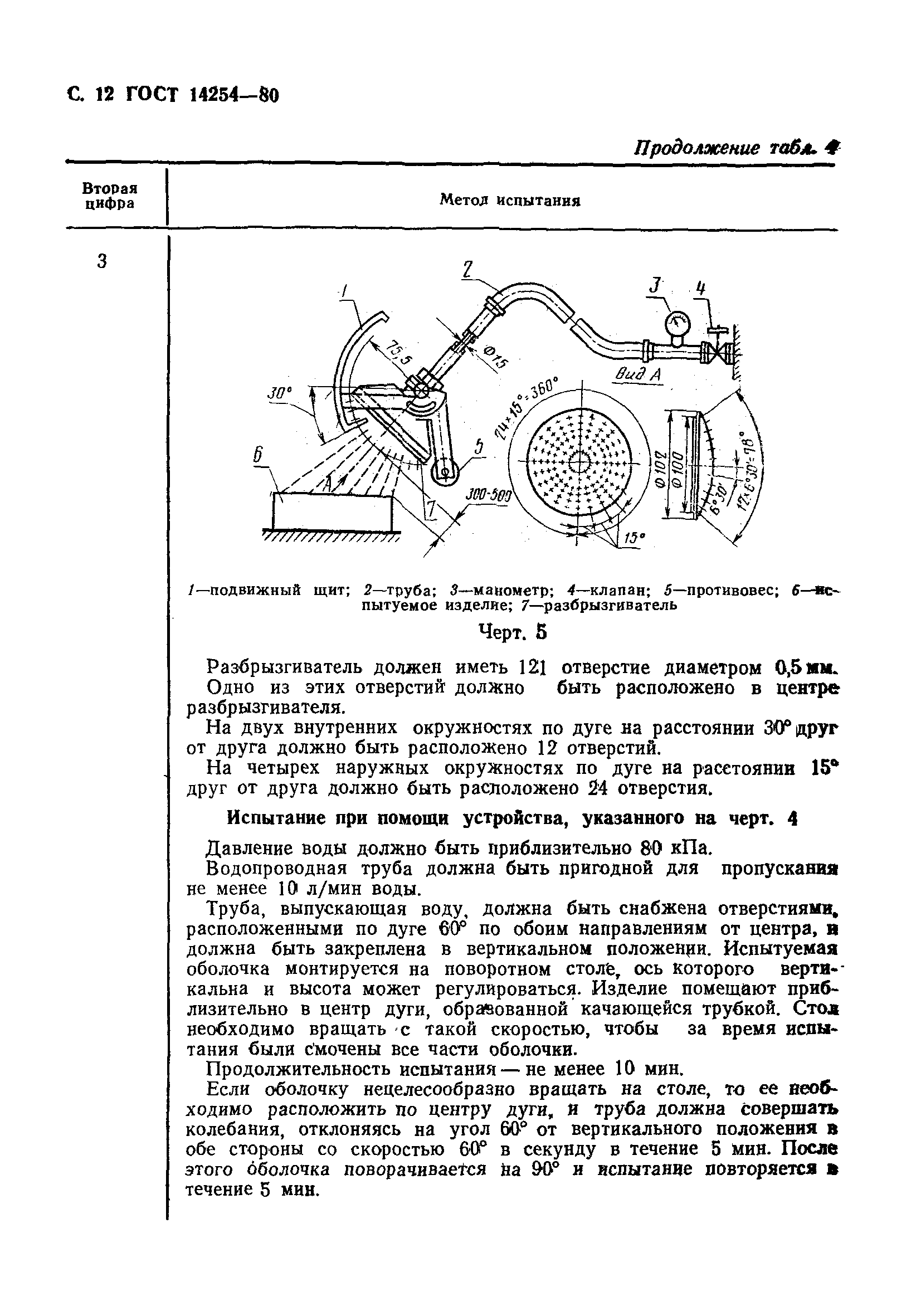 Страница 13 ГОСТ 14254-80