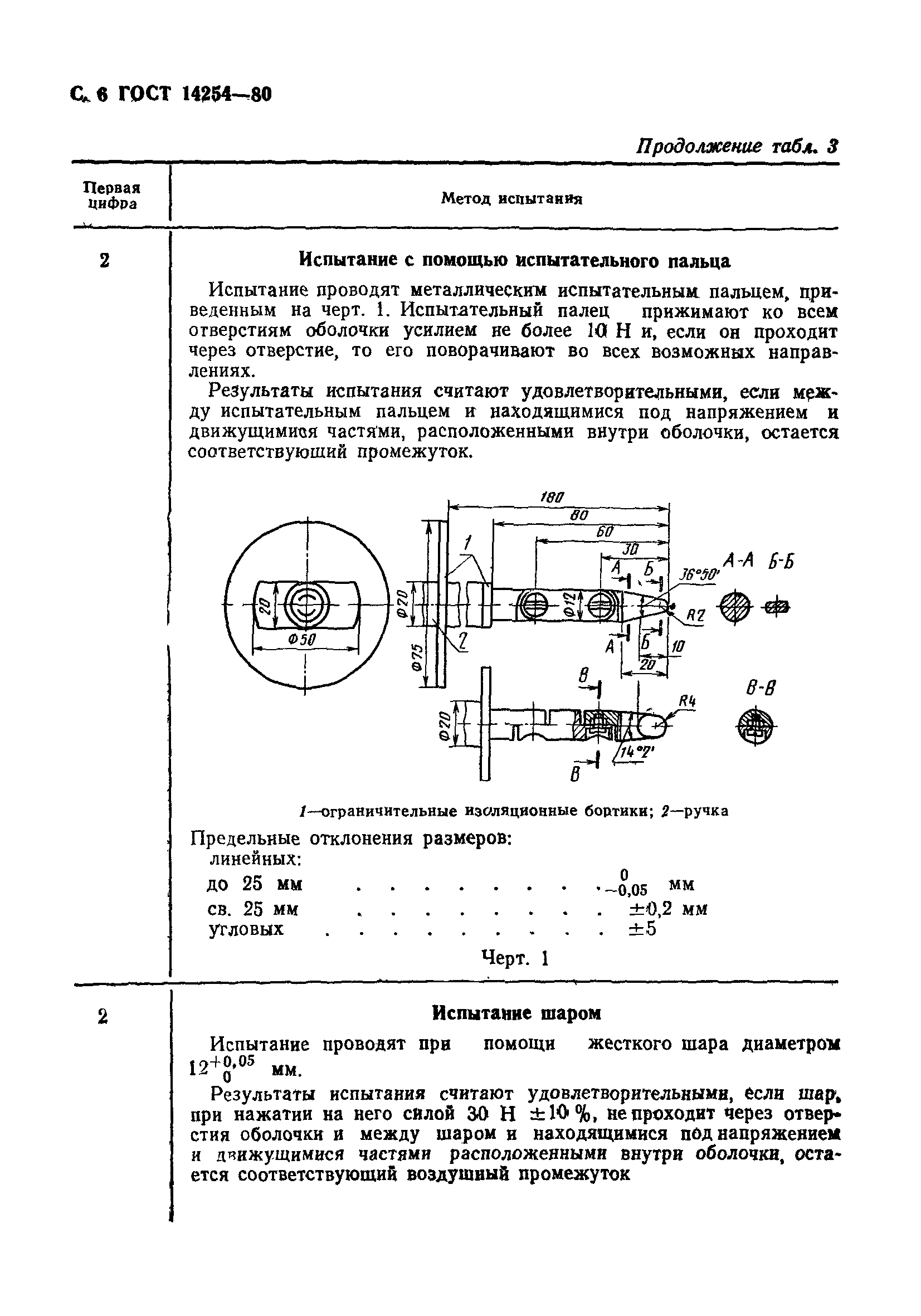 Страница 7 ГОСТ 14254-80
