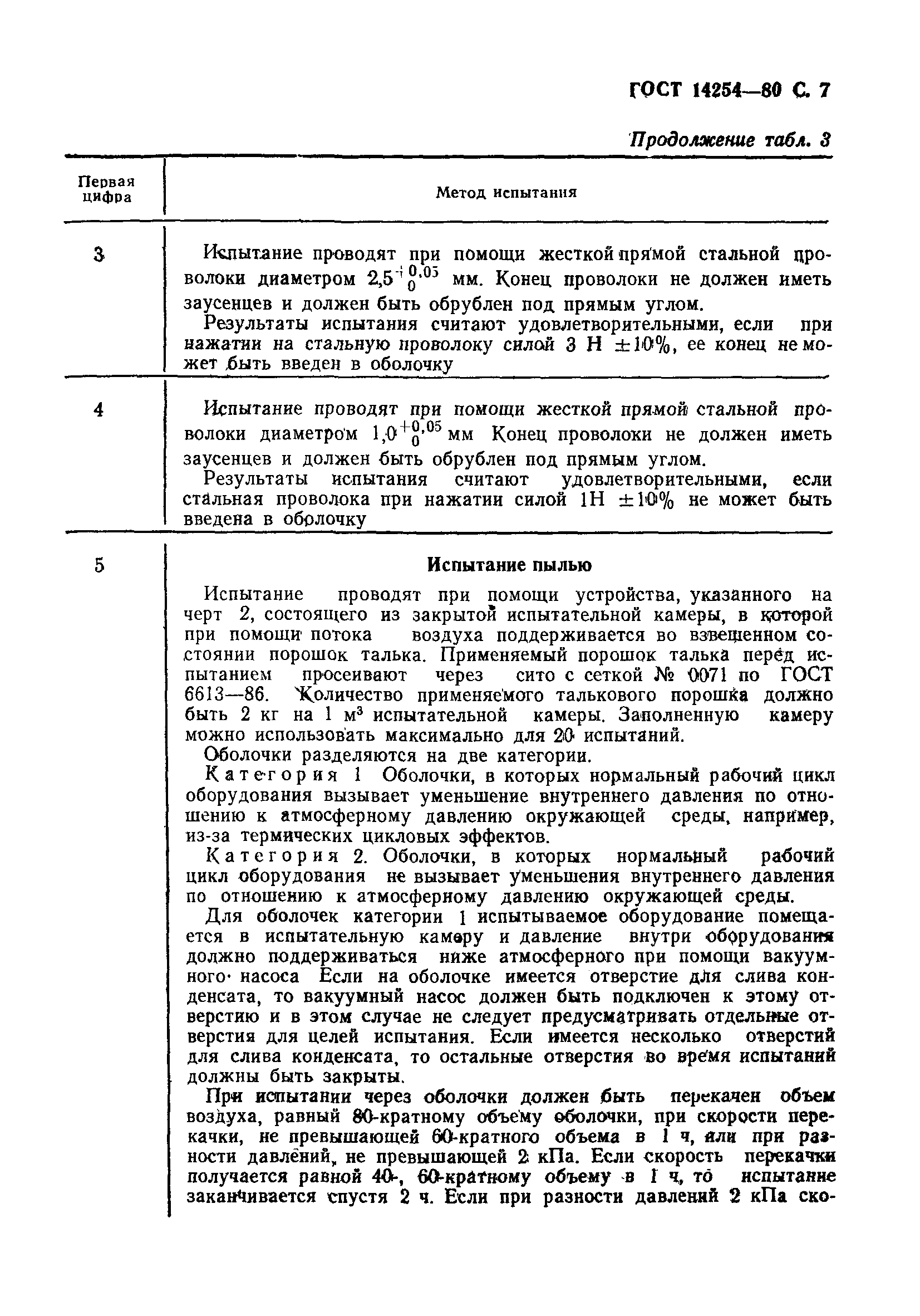 Страница 8 ГОСТ 14254-80