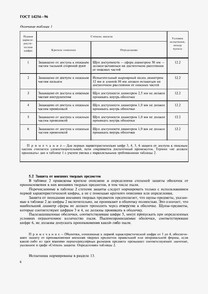 Страница 10 ГОСТ 14254-96