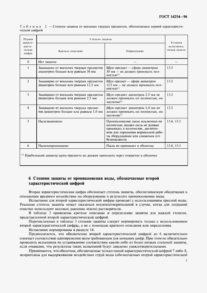Страница 11 ГОСТ 14254-96