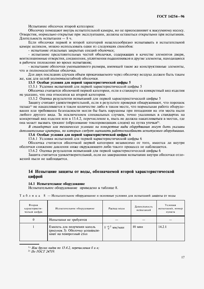 Страница 21 ГОСТ 14254-96