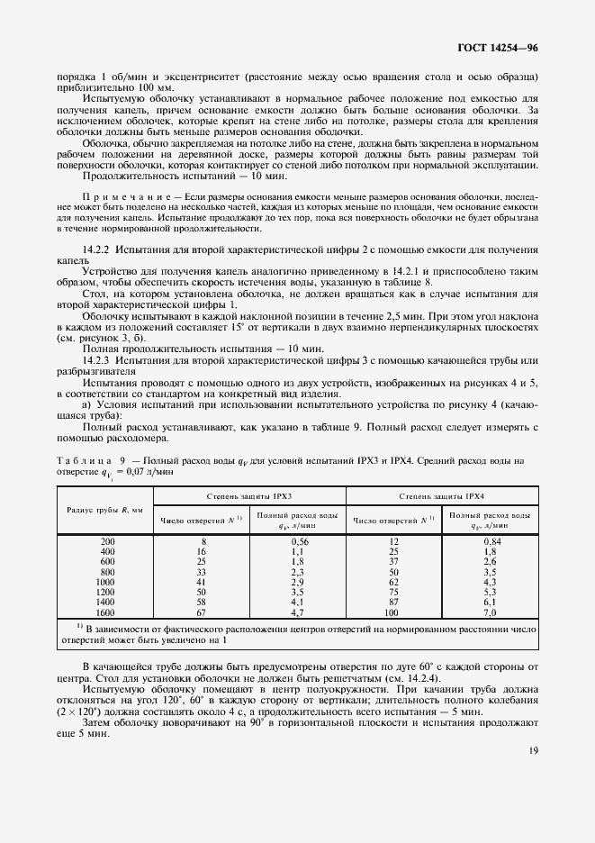 Страница 23 ГОСТ 14254-96