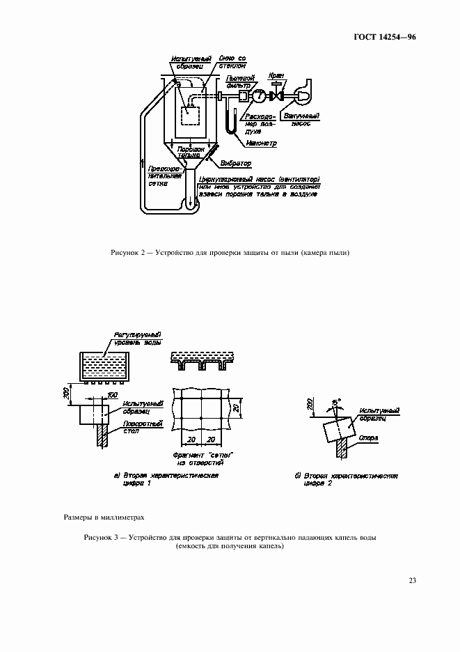 Страница 27 ГОСТ 14254-96