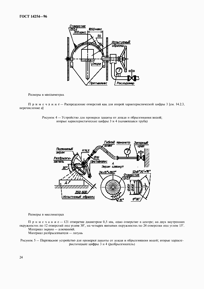 Страница 28 ГОСТ 14254-96