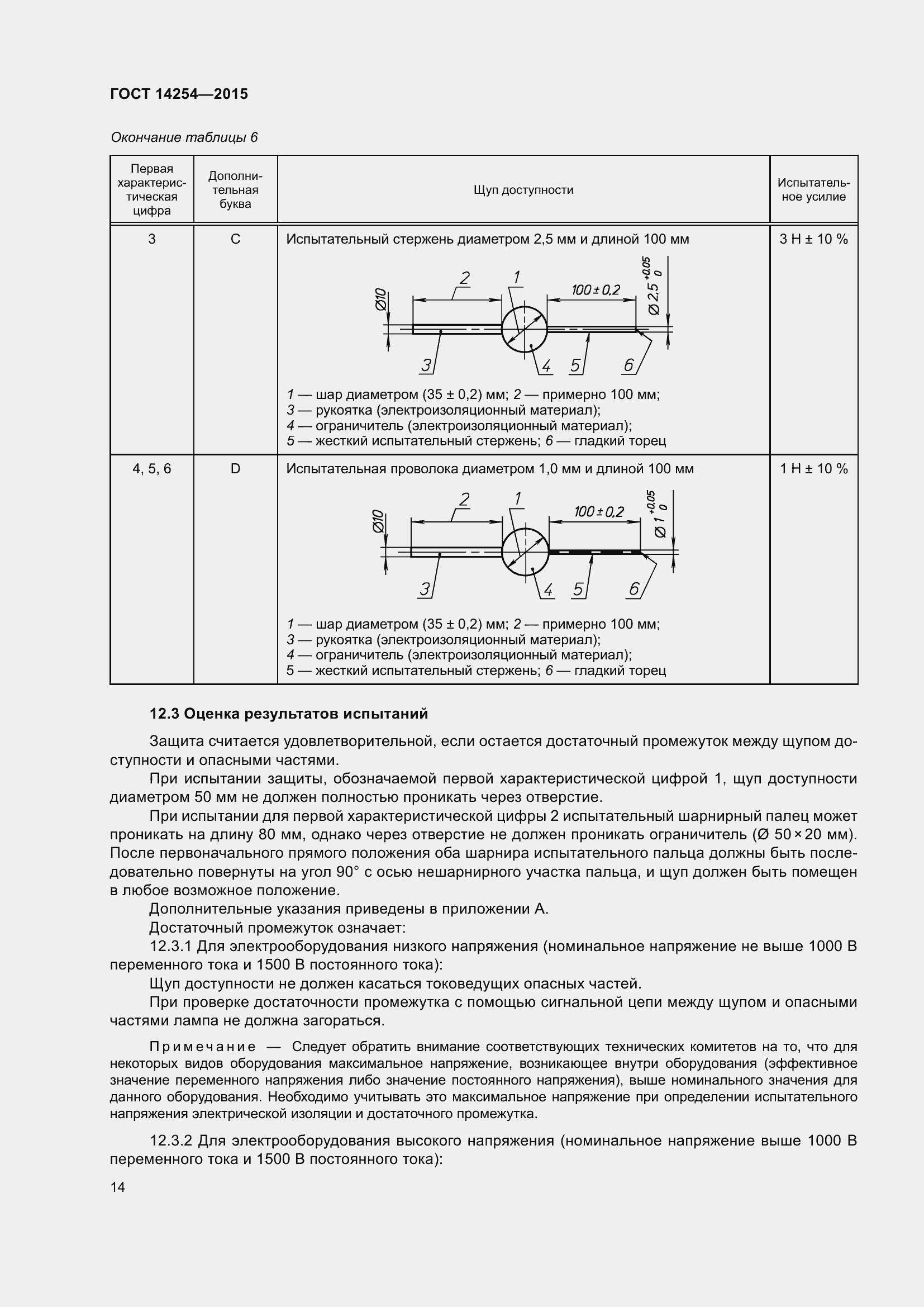 Страница 19 ГОСТ 14254-2015
