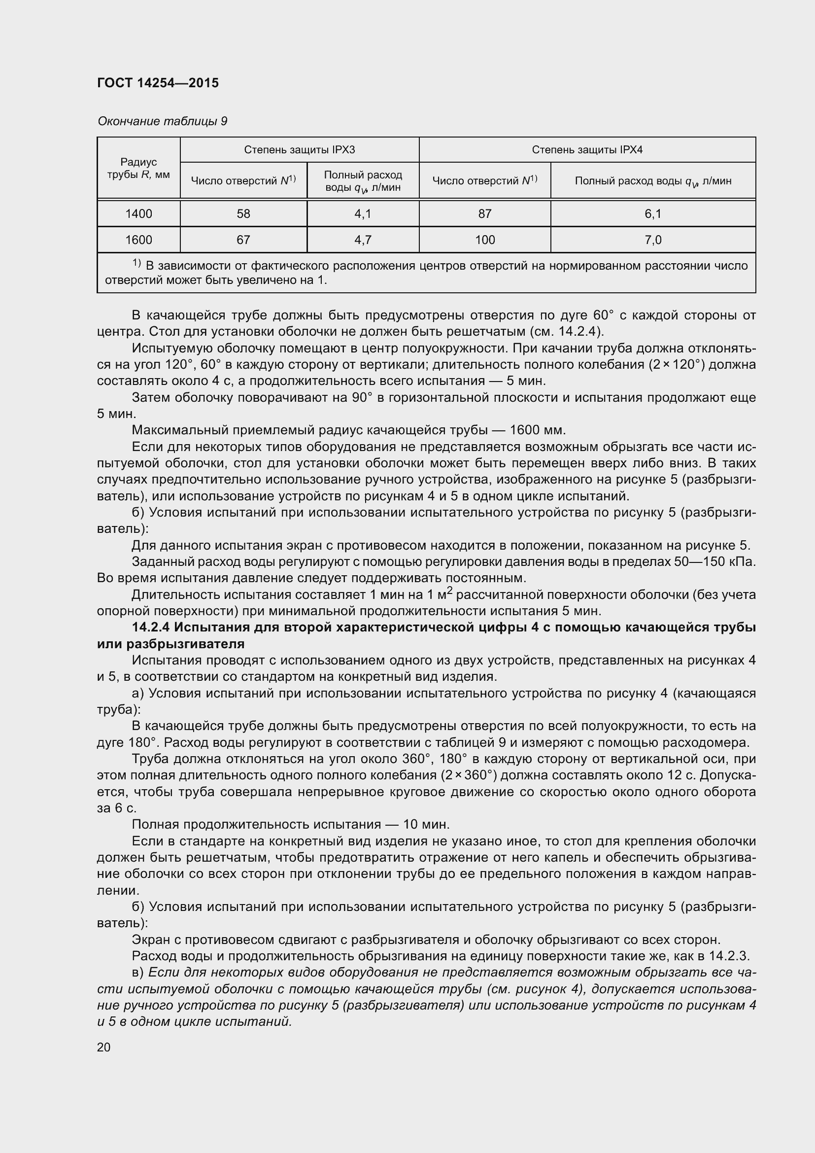 Страница 25 ГОСТ 14254-2015