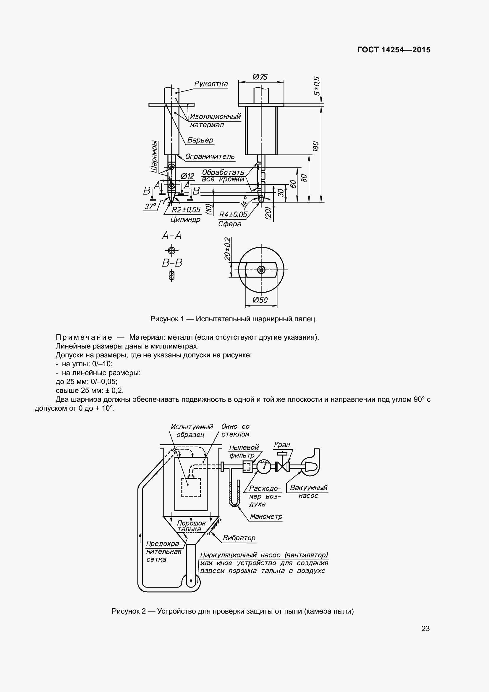 Страница 28 ГОСТ 14254-2015