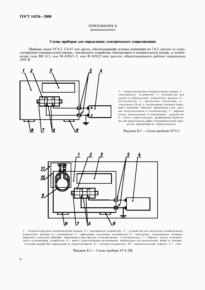 Страница 10 ГОСТ 14256-2000