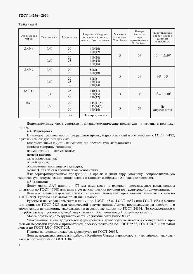 Страница 6 ГОСТ 14256-2000