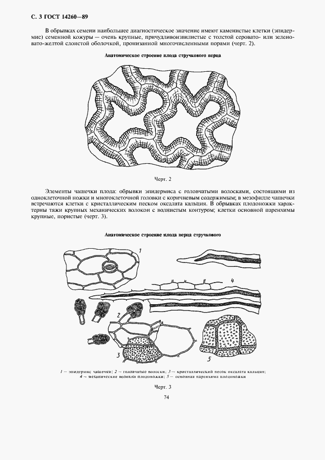 Страница 3 ГОСТ 14260-89