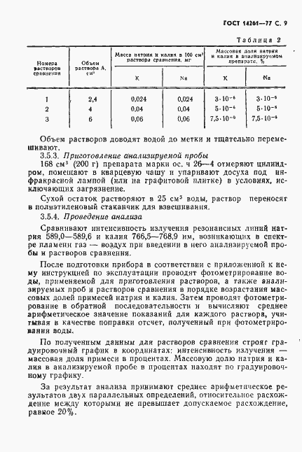 Страница 10 ГОСТ 14261-77