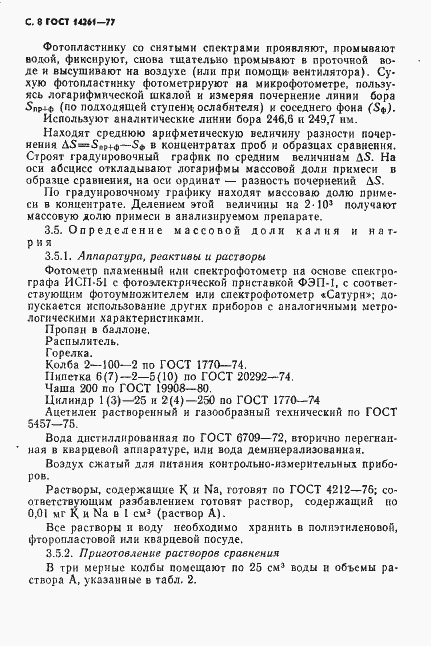 Страница 9 ГОСТ 14261-77