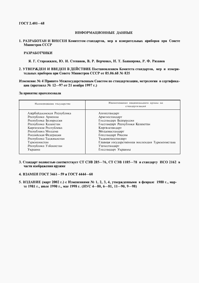 Страница 16 ГОСТ 2.401-68