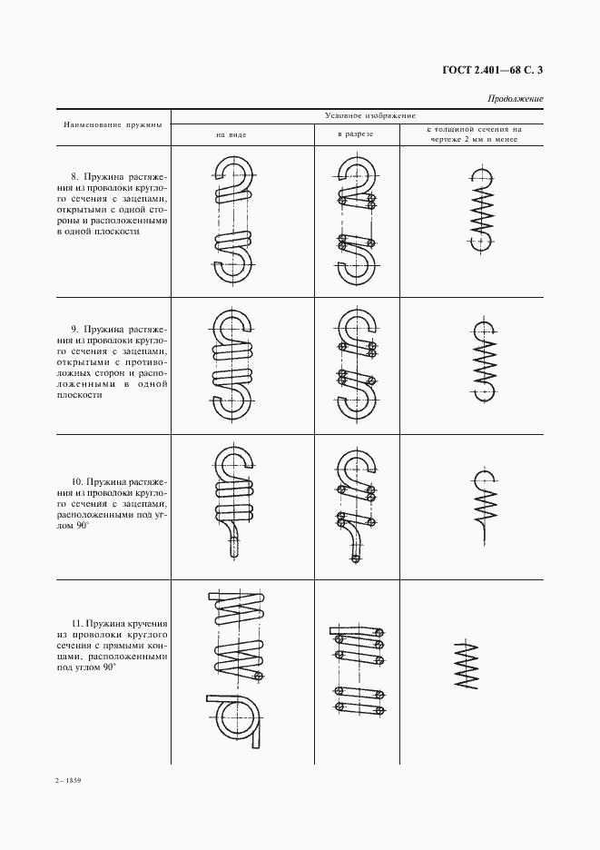 Страница 4 ГОСТ 2.401-68